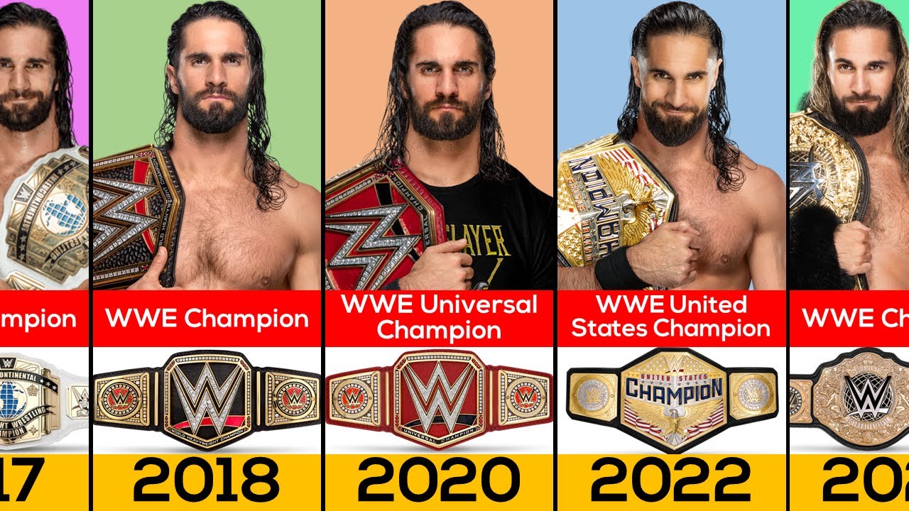 Timeline : Seth Rollins All Championship Wins in WWE