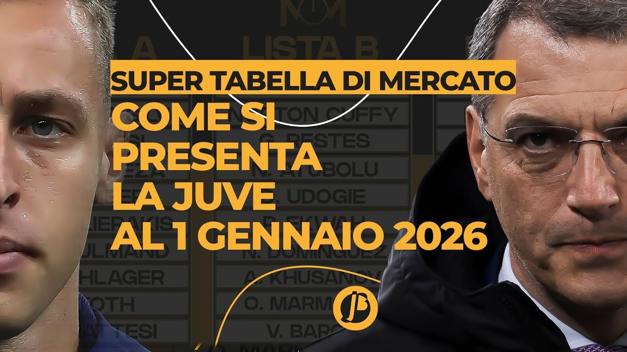 MERCATO TOTALE DI FINE ANNO JUVE COSA FAI con MOMBLANO GJUST MECCA ULTIMISSIME 25/26