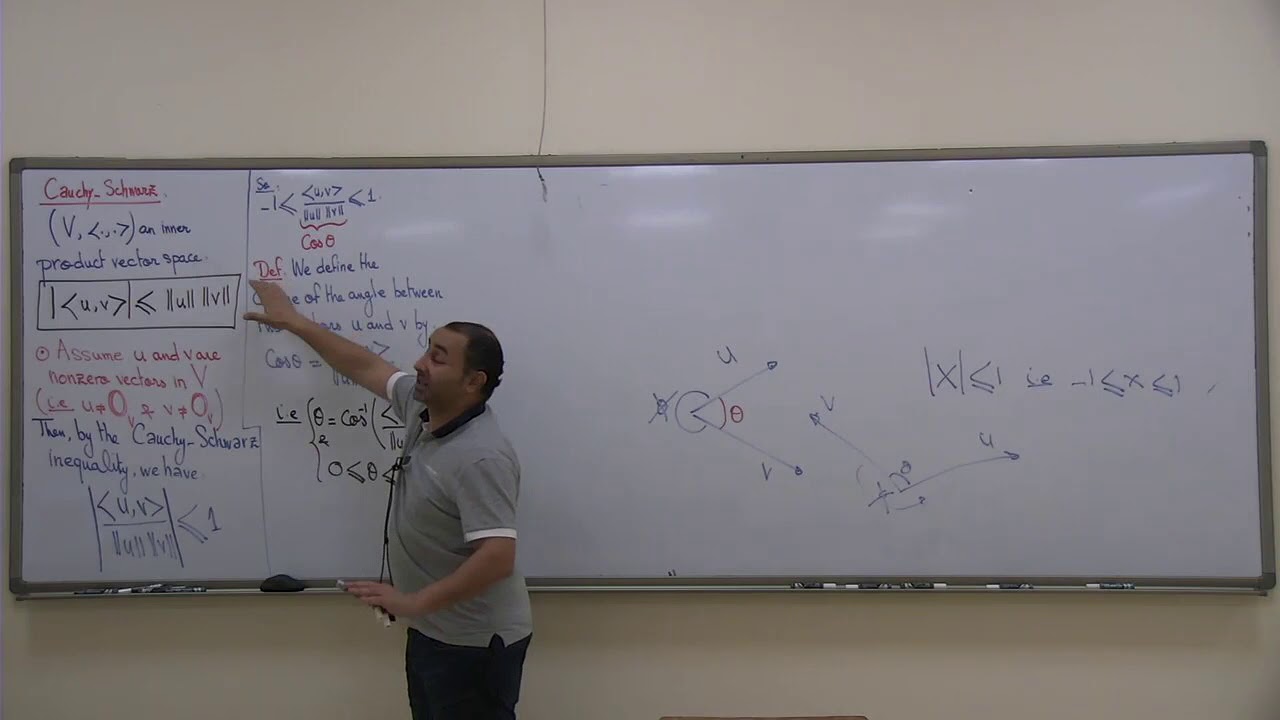 Orthogonal Vectors in Inner Product Spaces