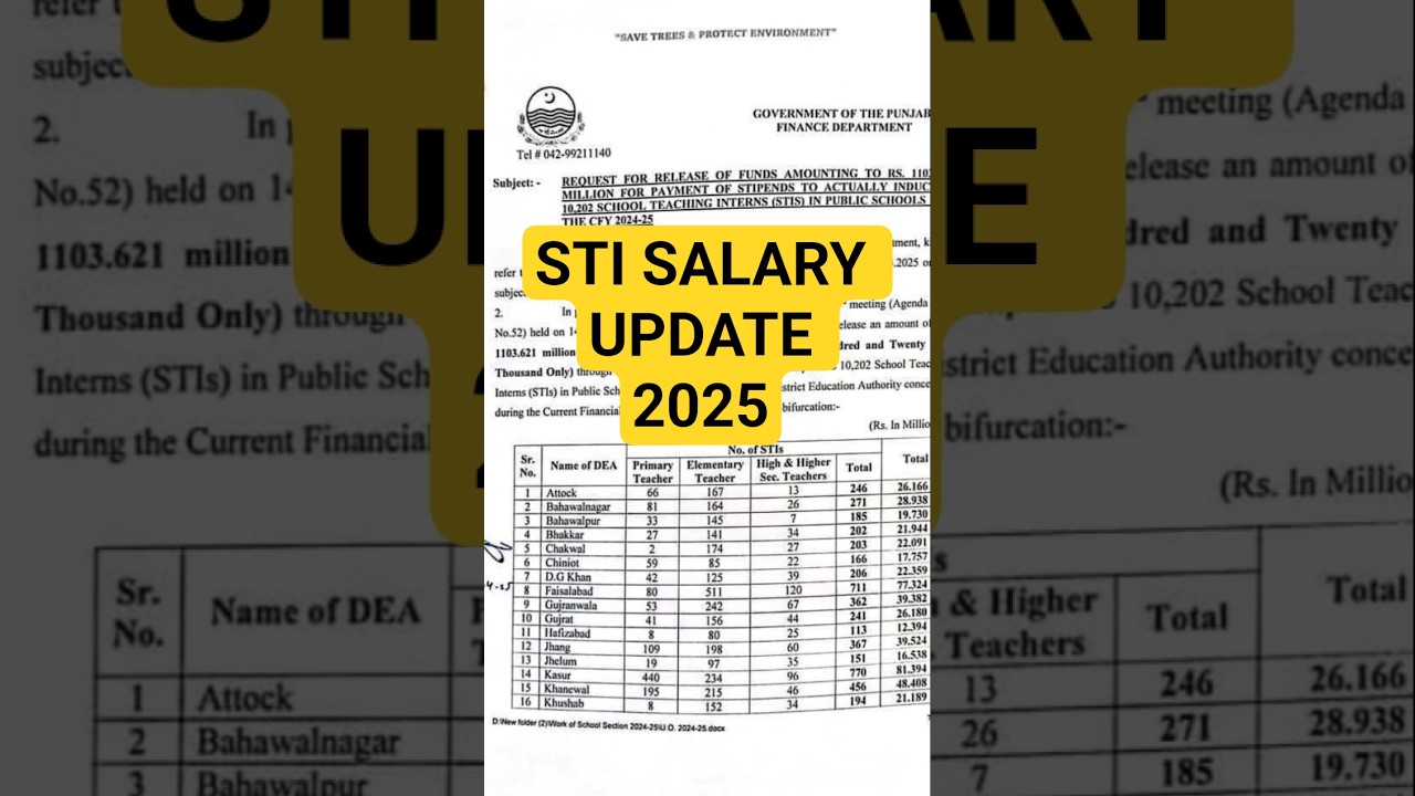 STI jobs salary update #sti #school internship program salary teacher pay