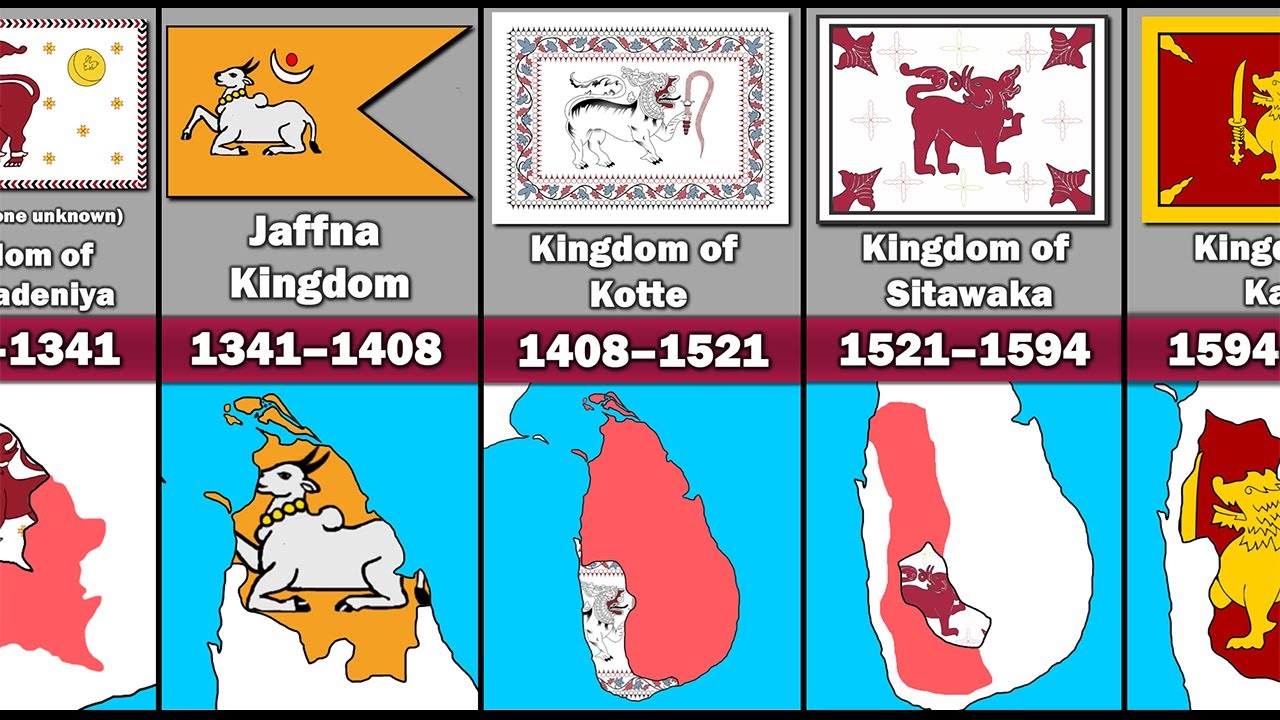 Evolution of Sri Lanka's Flag and Territory