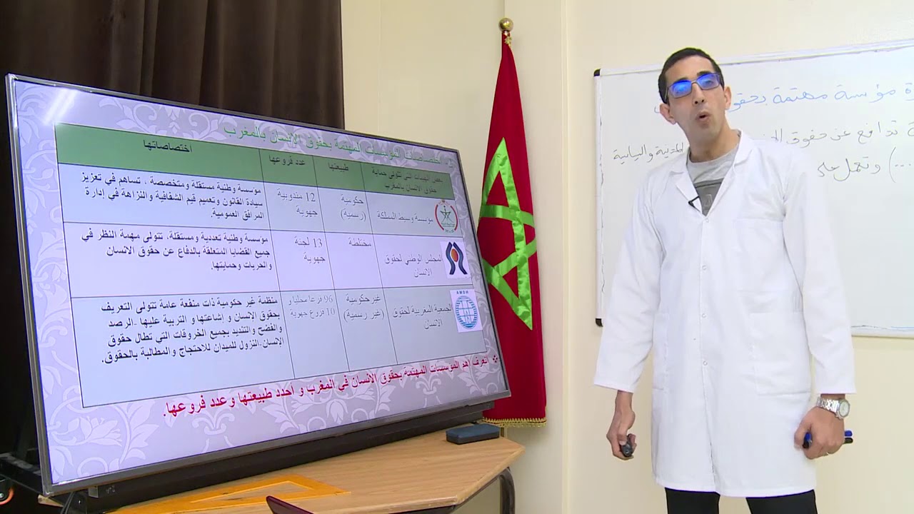 1AC HG زيارة مؤسسة مهتمة بحقوق الانسان