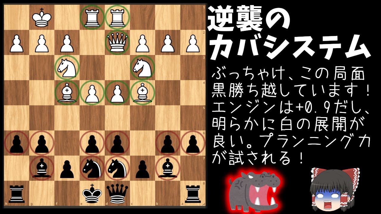 変幻自在のカバシステム！ダブルフィアンケットで低く構えてモダンなカウンターを食らわす！！【チェス】