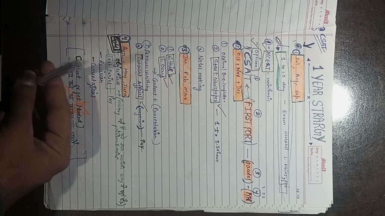 Upsc best strategy