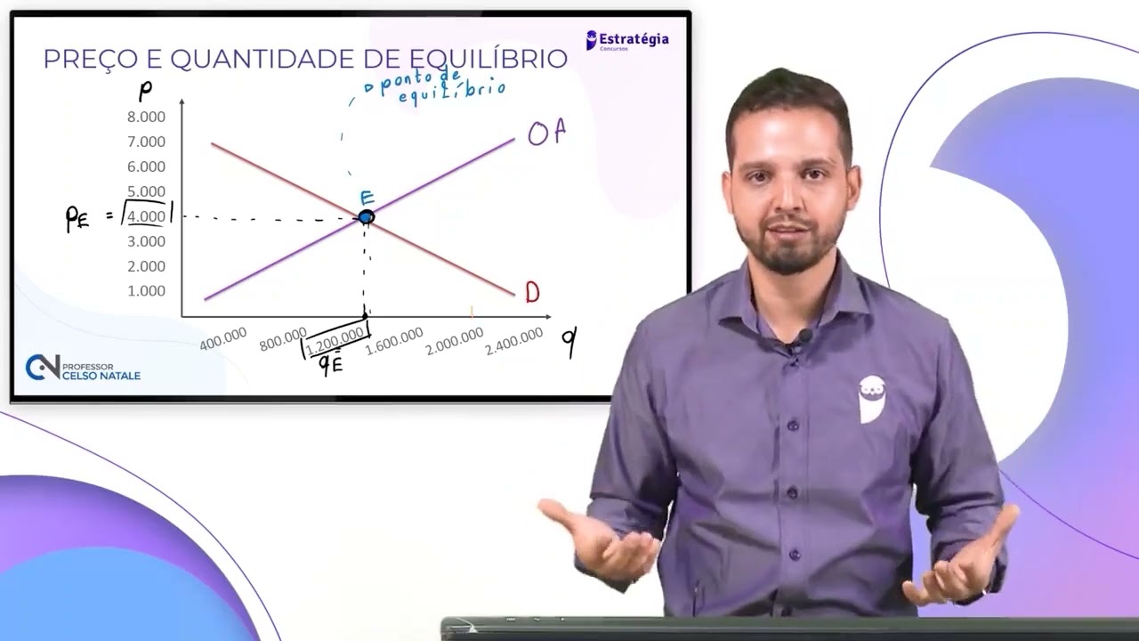 Economia A1 9 Economia