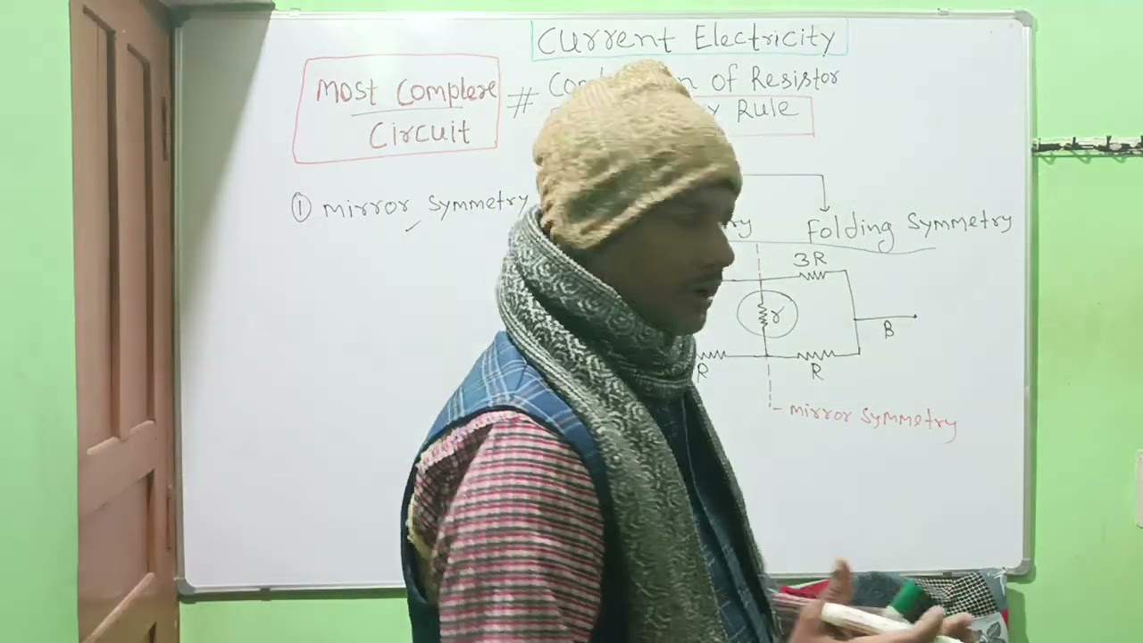 FOR JEE NEET - COMBINATION OF RESISTORS           SYMMETRY RULE( MOST COMPLEX CIRCUIT )