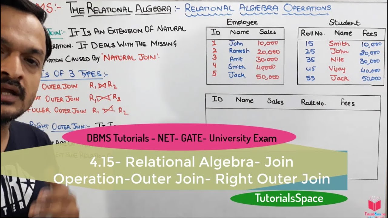 4.15- Right Outer Join Operation In Relational Algebra In DBMS In Hindi