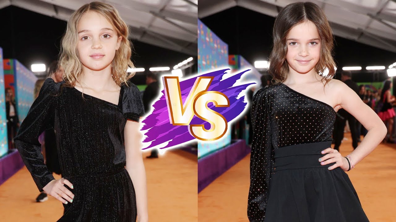 MILA STAUFFER VS EMMA STAUFFER Glow Up Transformations ✨2023 | From Baby To Now