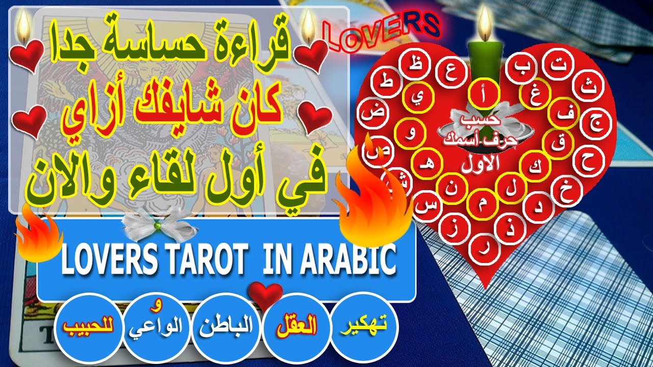 روتين مسيطر بقوة🔥برود وعدم دفء🔥تعود منك ومنه علي نمط ما🔥كلام مغلوط🔥قراءة حساسة جدا