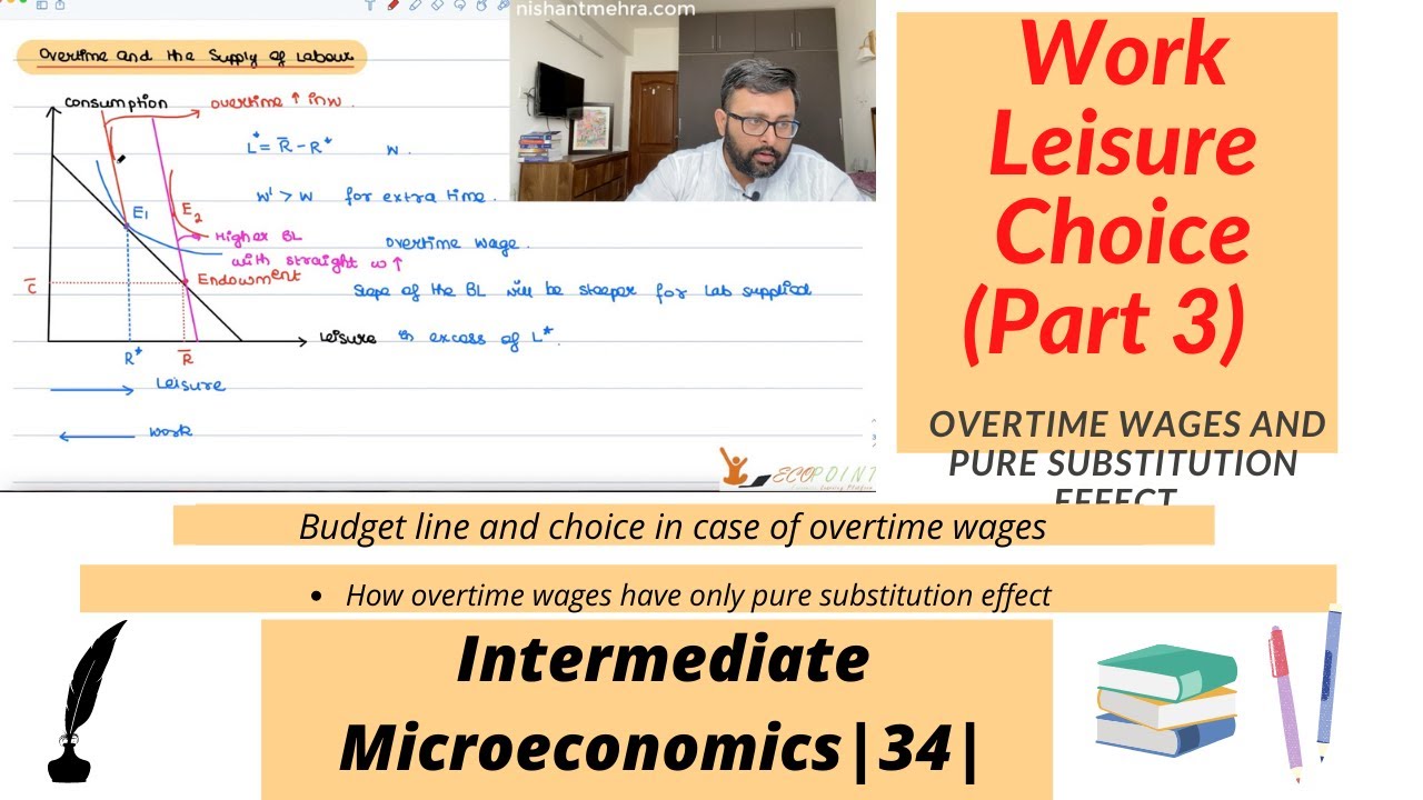 Overtime Wages and Pure Substitution Effect | Work Leisure Choice (Part 3)  | 34 |