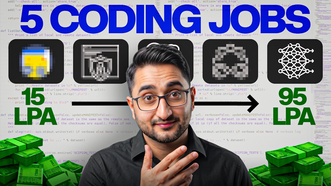5 Highest-Paying Tech Jobs In 2026