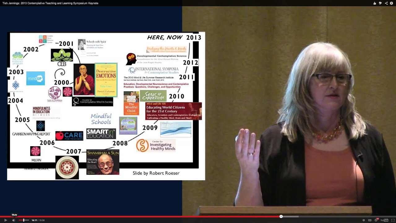 Tish Jennings: 2013 Contemplative Teaching and Learning Symposium Keynote