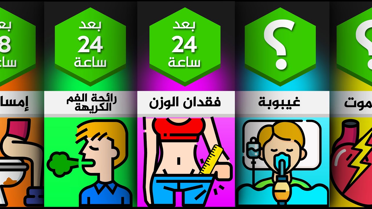 ماذا لو توقفت عن الأكل؟ 😯