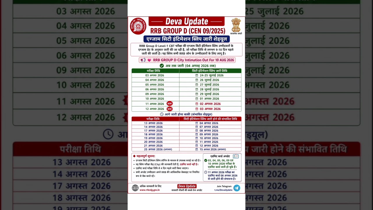 RRB Group D City Slip 2026 | RRB Group D City Intimation Slip 2026 | #rrbgroupd #rrb #shorts