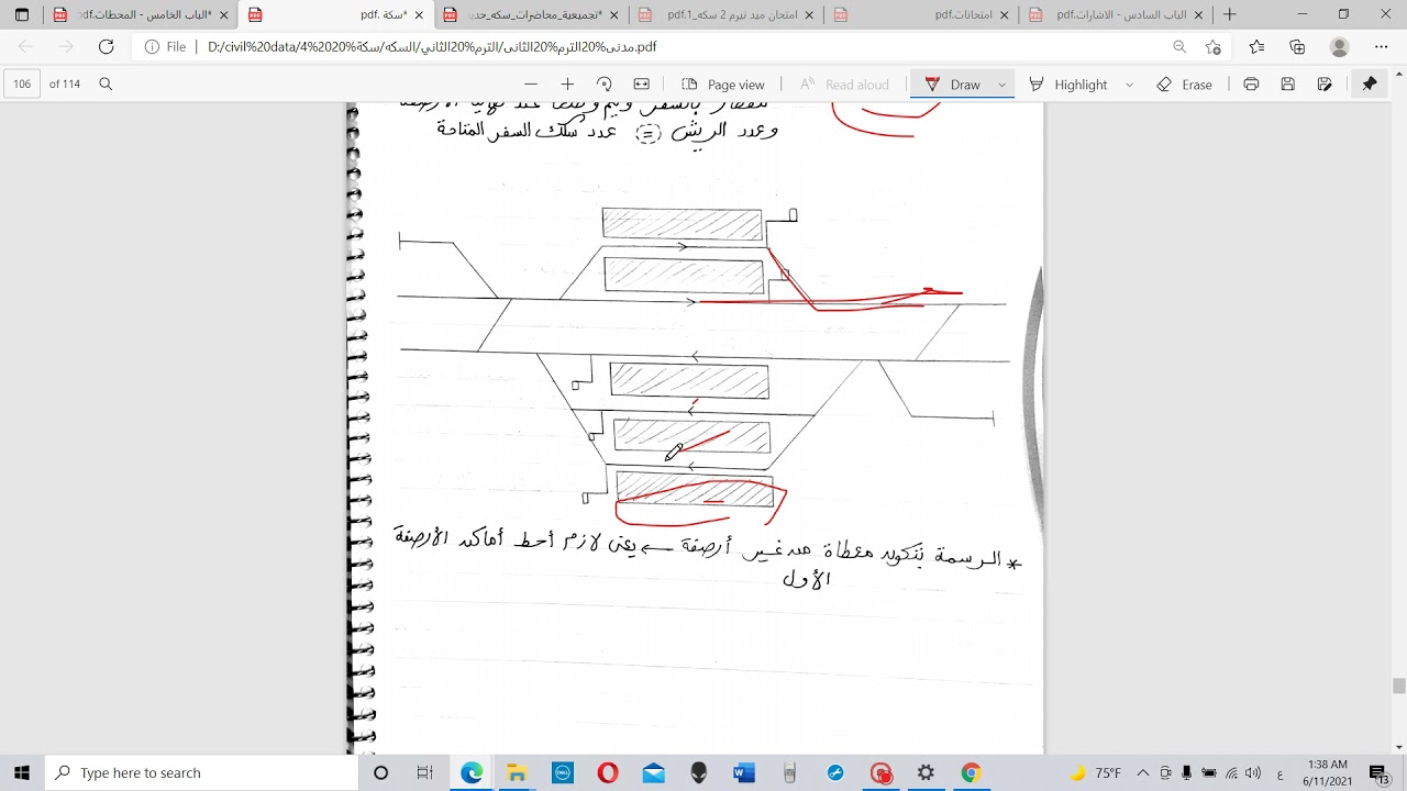 السادس سكه حديد - الاشارات
