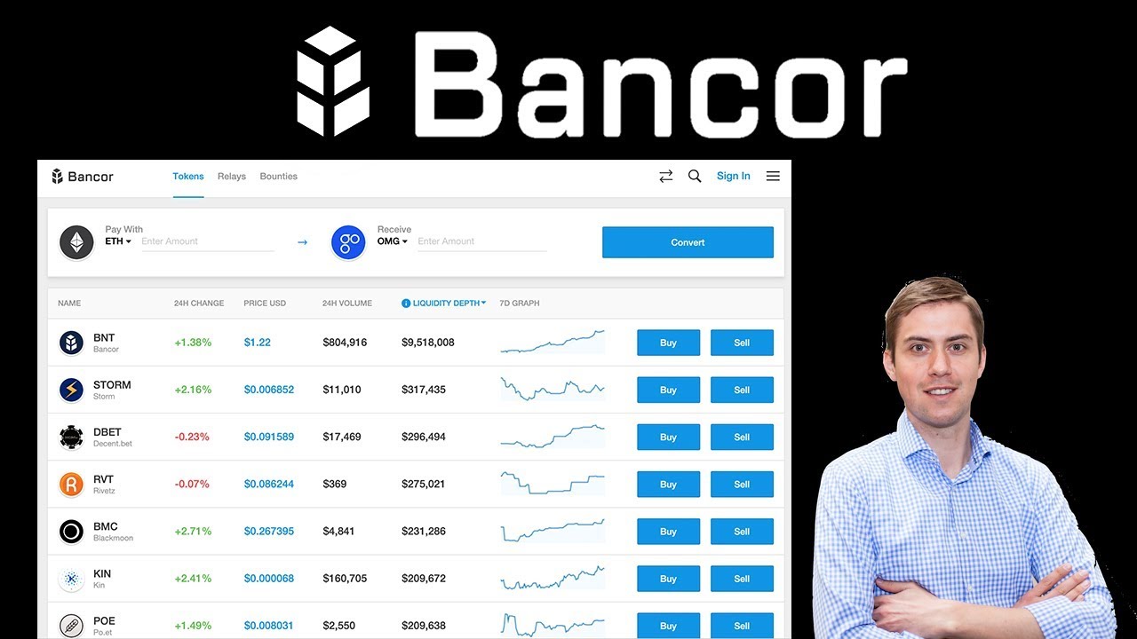 Was ist Bancor und wie funktioniert es? 🏦