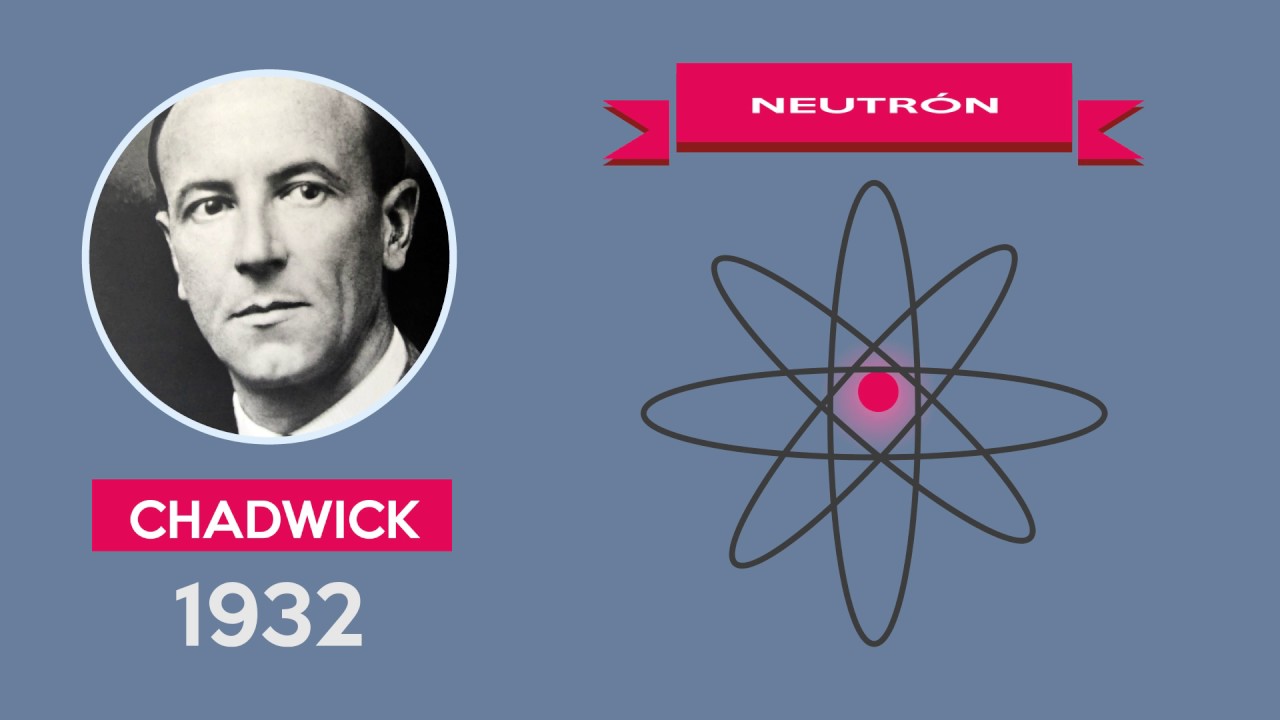 Química: Teoría Atómica 3: Partículas Sub-Atómicas