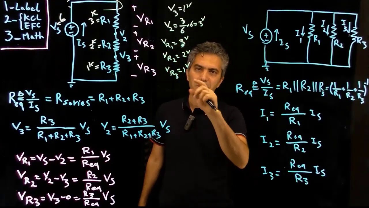 Lecture 8: Voltage/Current (Or Resistance/Conductance) Duality in Series/Parallel Resistors