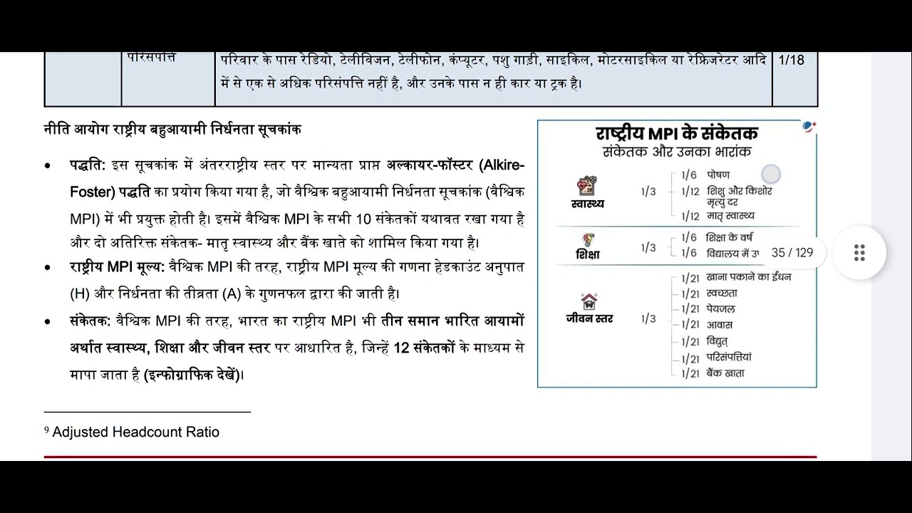 Upsc current affairs 