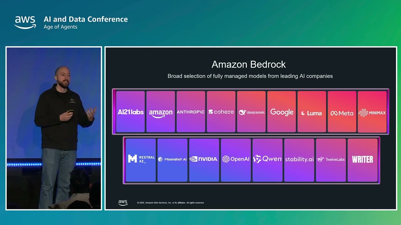 AWS AI and Data Conference 2026 - Agentic AI в Sage с AgentCore | Мероприятия AWS