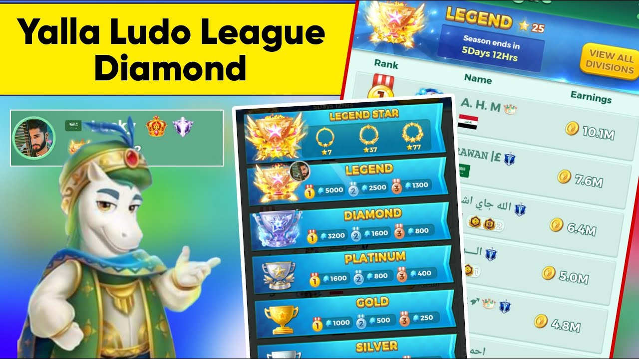 How to Got Top League In Yalla Ludo || League Unlock🔓 || Yalla Ludo League Information