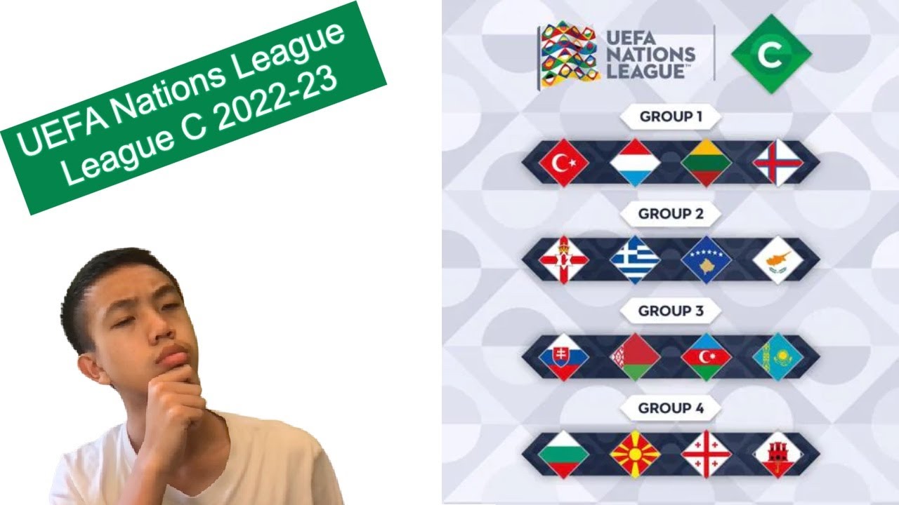 UEFA Nations League League C 2022-23 Prediction