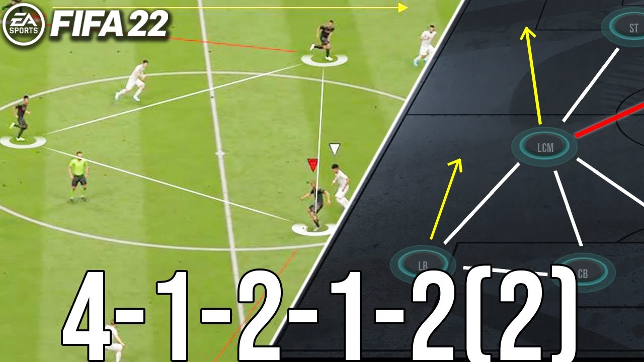 Why 41212(2) is the BEST META TIKI-TAKA Formation To Give You More Wins (TACTICS) - FIFA 22