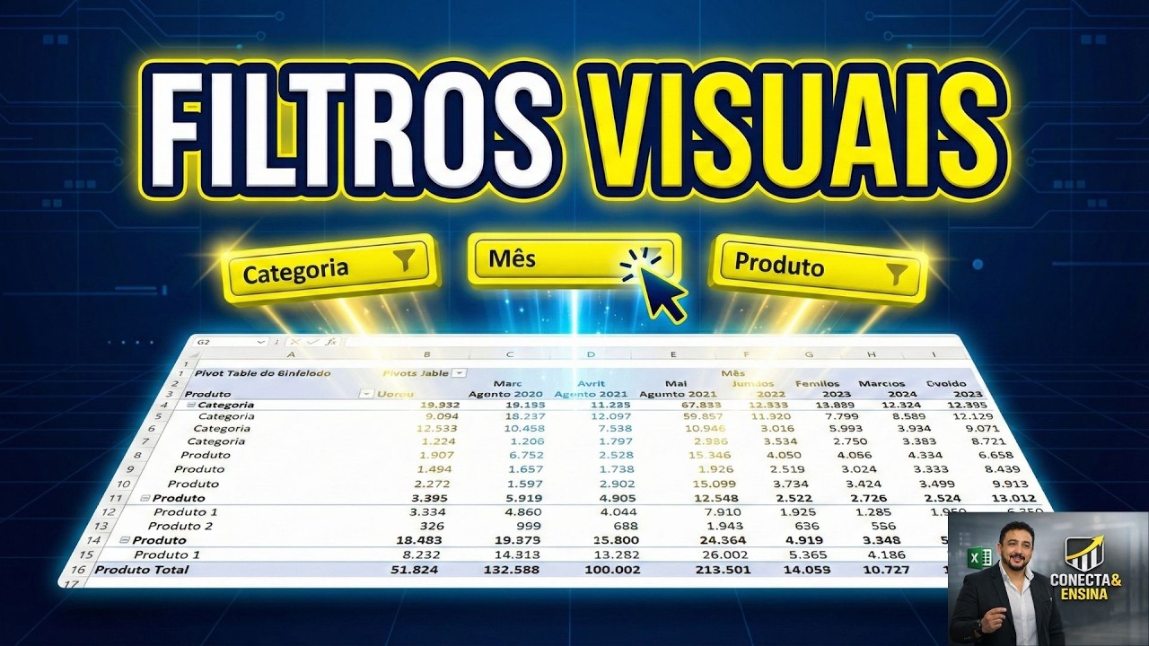 O Segredo dos Dashboards Interativos no Excel: Domine Segmentação e Linha do Tempo!