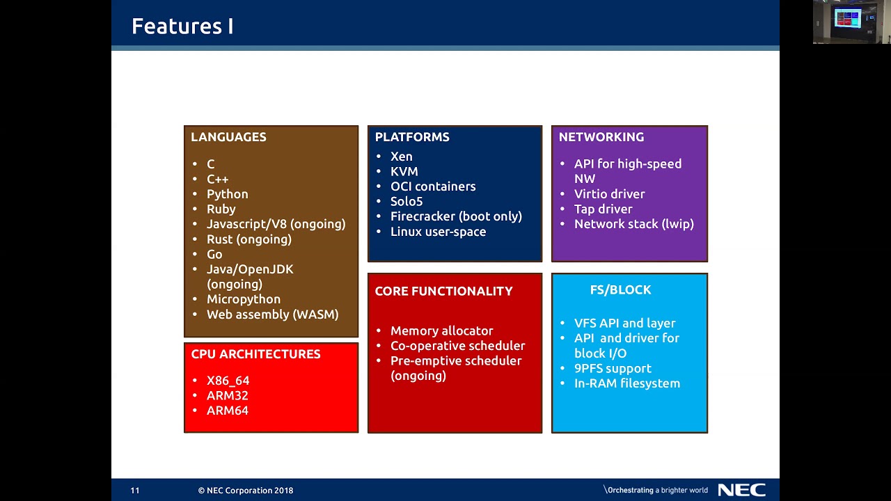 Building a Specialized Wasm Operating System with Unikraft, Sharan Santhanam