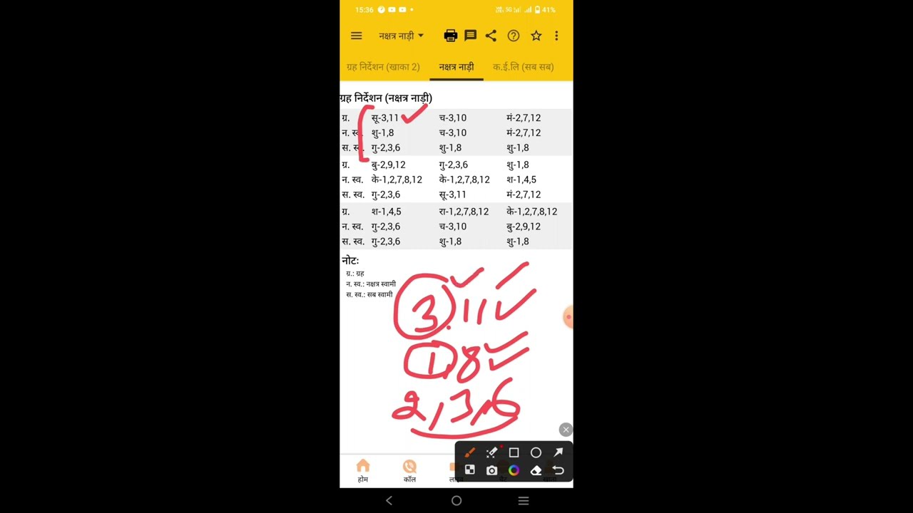 How To Read KP Astrology script | KP Astrology On Astrosage Step By Step