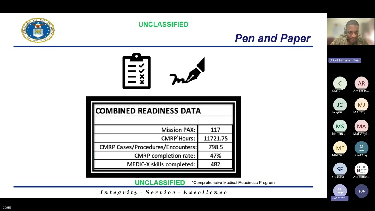 PEERS #8- Measuring Readiness Impacts