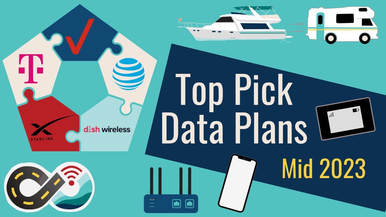 Top Pick Data Plans for RV Mobile Internet - (Old - Spring 2023, See Late 2023 Version)
