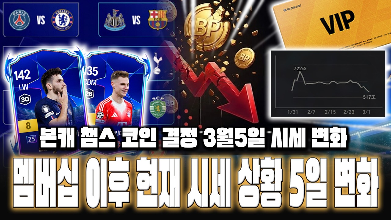 피파4 시세 멤버십 이후 급 반등 5일 빠칭코 후반전 물량 변화 총 정리