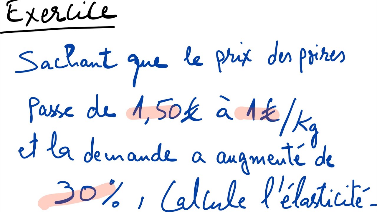 ✅ Exercice sur le calcul et l’interprétation de l’élasticité-prix de la demande