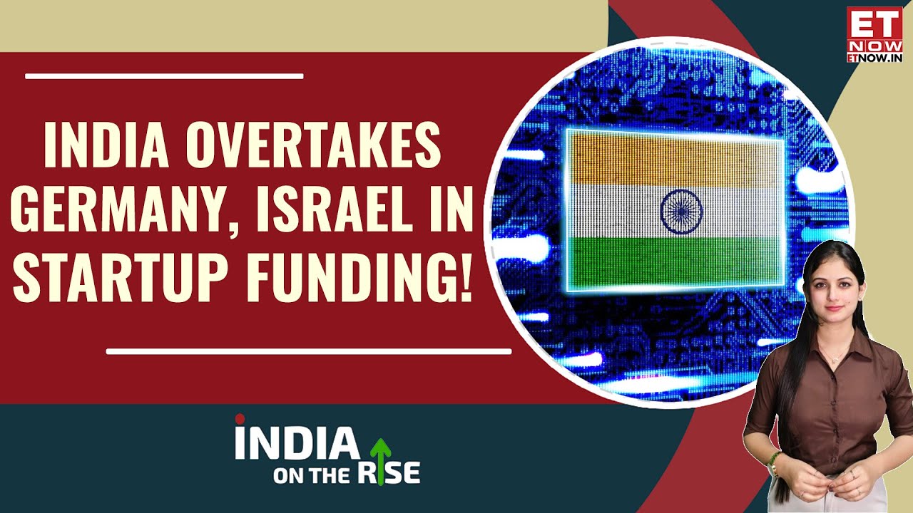 India Becomes World&rsquo;s 3rd Highest Funded Tech Startup Hub, Beats Germany & Israel | ET Now