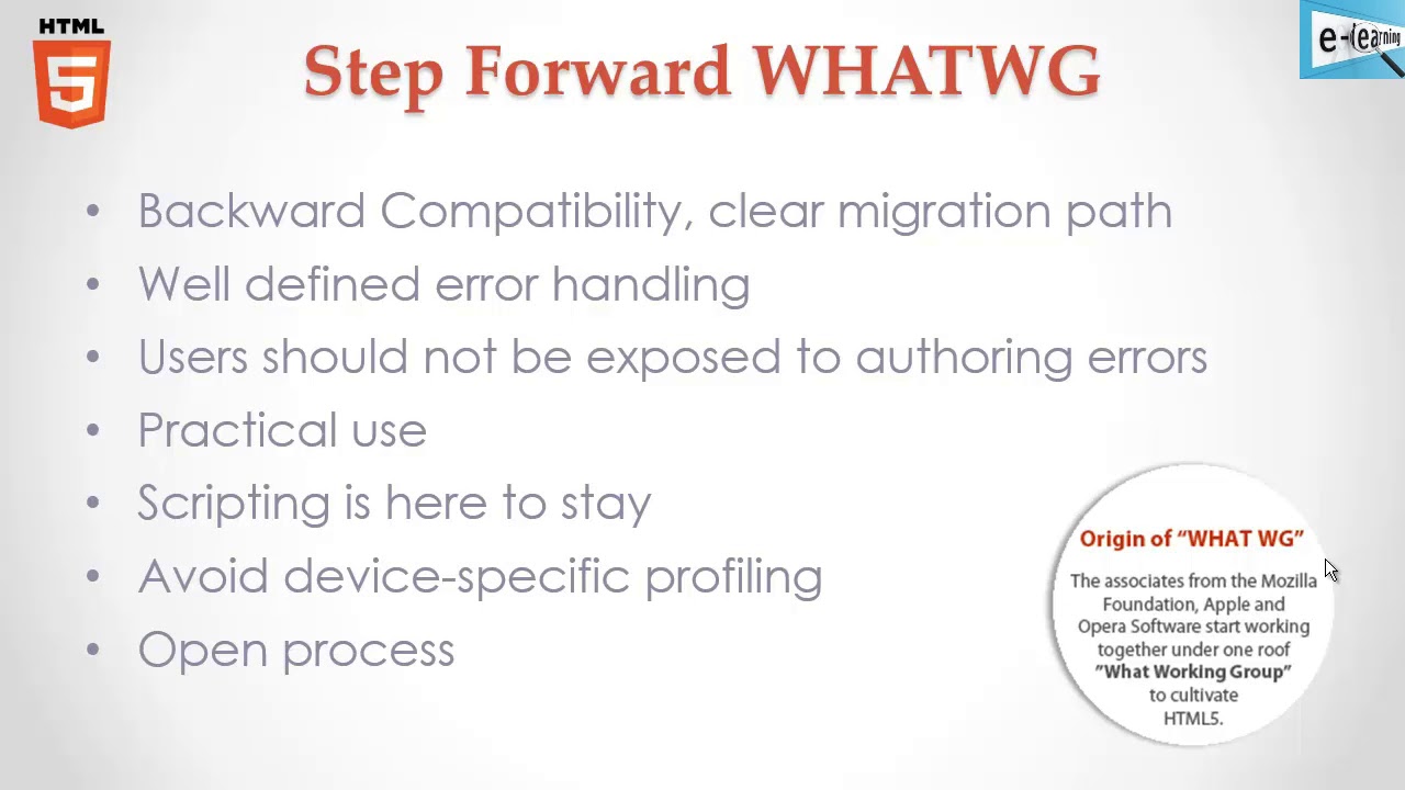 7 Step Forward WHATWG