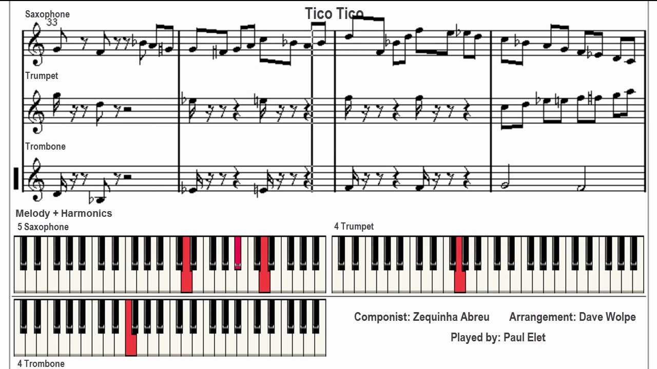 Bigband - Tico Tico - animated score