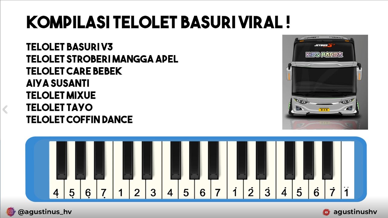Basuri | Telolet | Telolet Basuri | Telolet Basuri Pianika | Pianika Basuri | Pianika Telolet Basuri