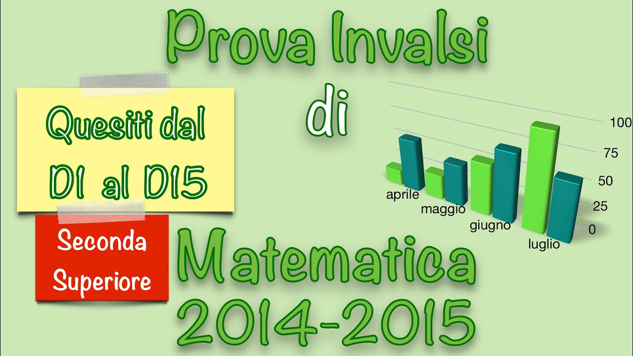 Soluzioni Prova Invalsi di Matematica - Classe seconda Superiore - 2014/2015 - Parte 1 #invalsi