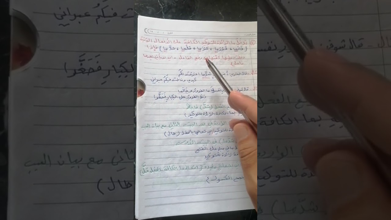 ( ما)  الكافة الزائدة للتوكيد