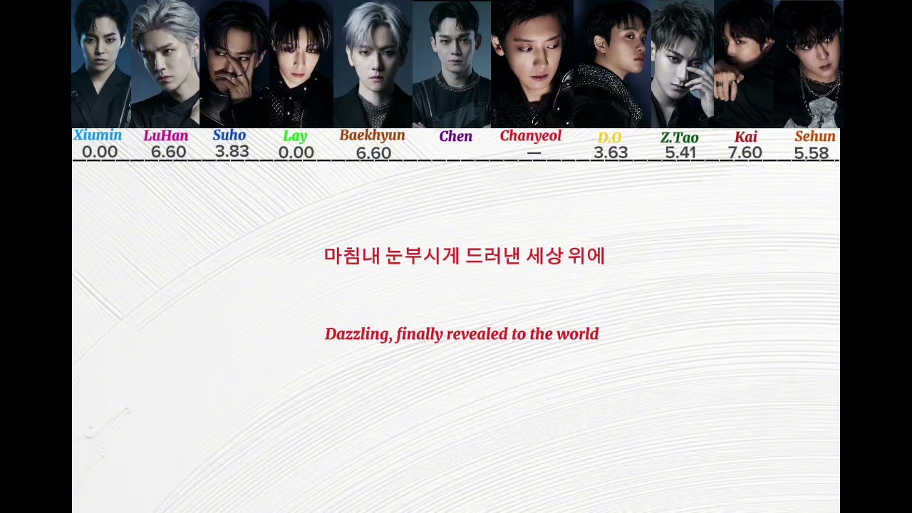 (Lyrics+Line Distribution) How would EXO(OT11) sing ”Back It Up” by EXO?