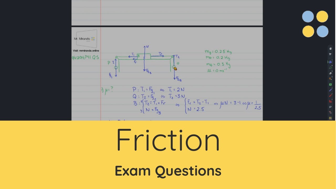 CAIE A-Level Mathematics 9709 | Friction Exam Practice Questions