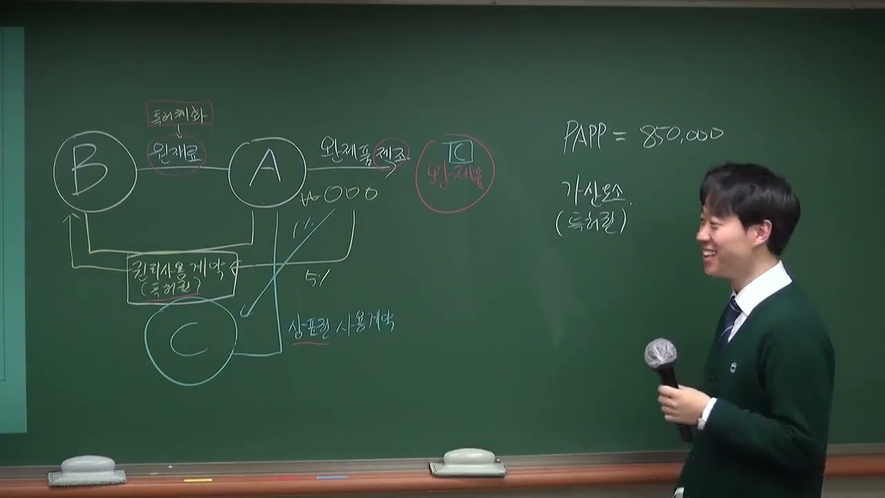 24년대비 관세사 2차 시험 관세평가 문제 연습 및 출제유력 부분 정리!!(허준 관세사)