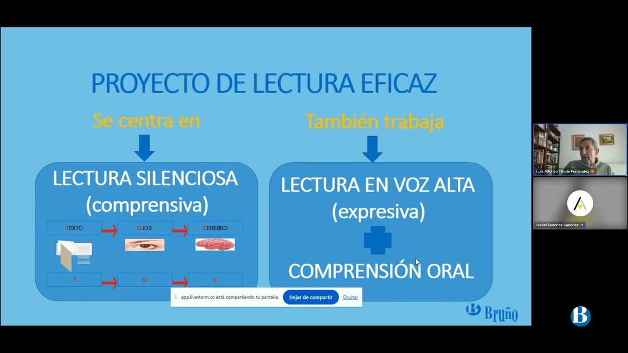 Resolvemos tus dudas sobre Lectura Eficaz