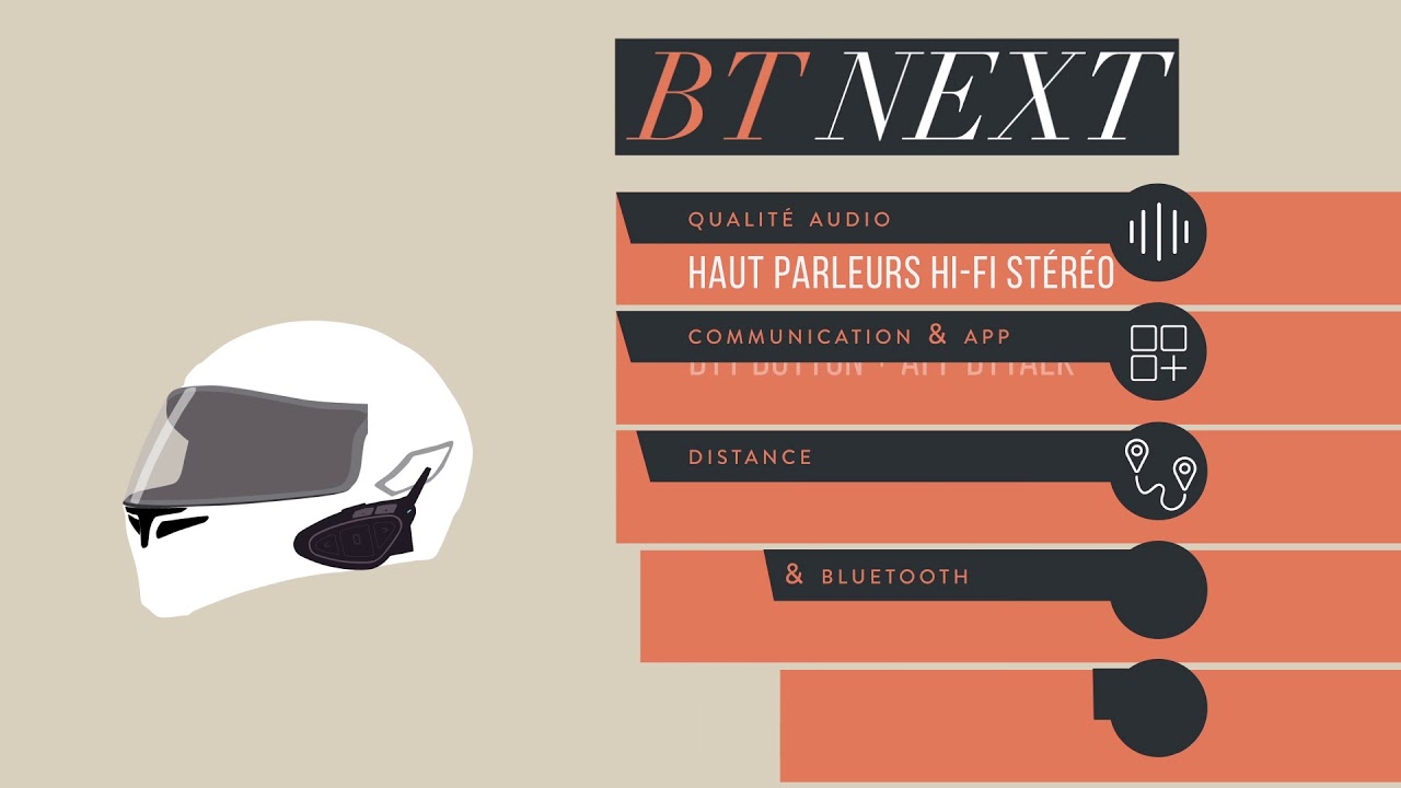 Pr&eacute;sentation Midland BT NEXT PRO