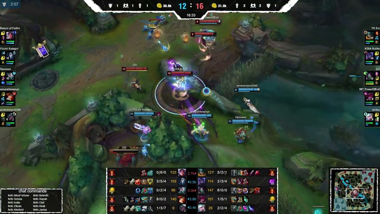 🔹wiesialikeayoyo🔹sindrelolpro23 -VS- 🔸[KOIA] Koldo🔸[IMT] PowerOfEvil - LoL Ranked Replay