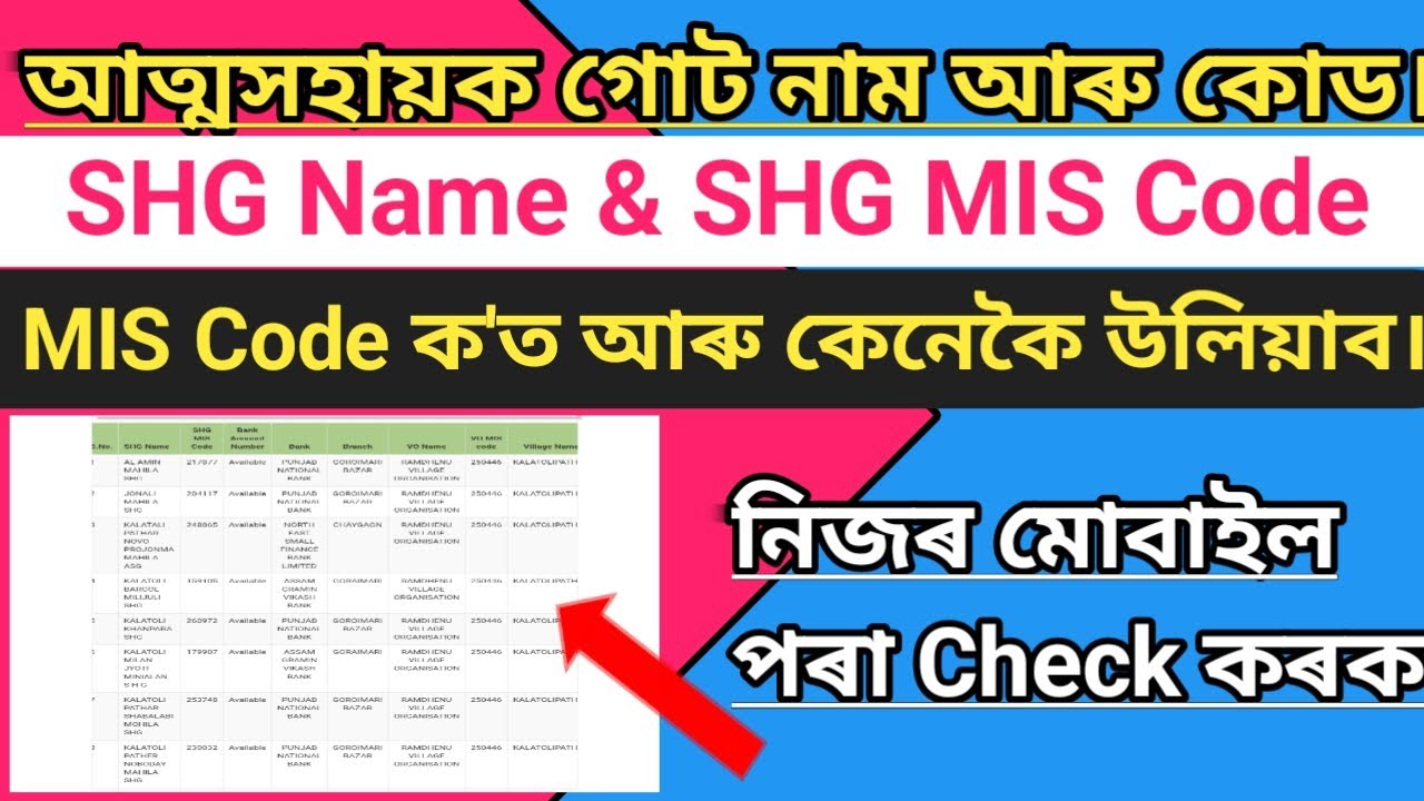 আত্মসহায়ক গোটৰ নাম আৰু SHG MIS Code। MIS Code ক'ত পাব আৰু কেনেকৈ উলিয়াব?। shg Rs.10k help gov.