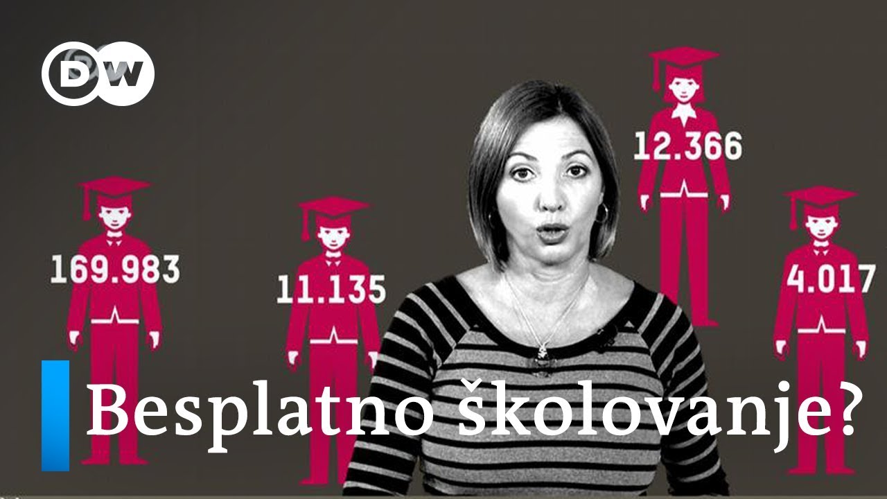 Koliko košta studiranje u inostranstvu?