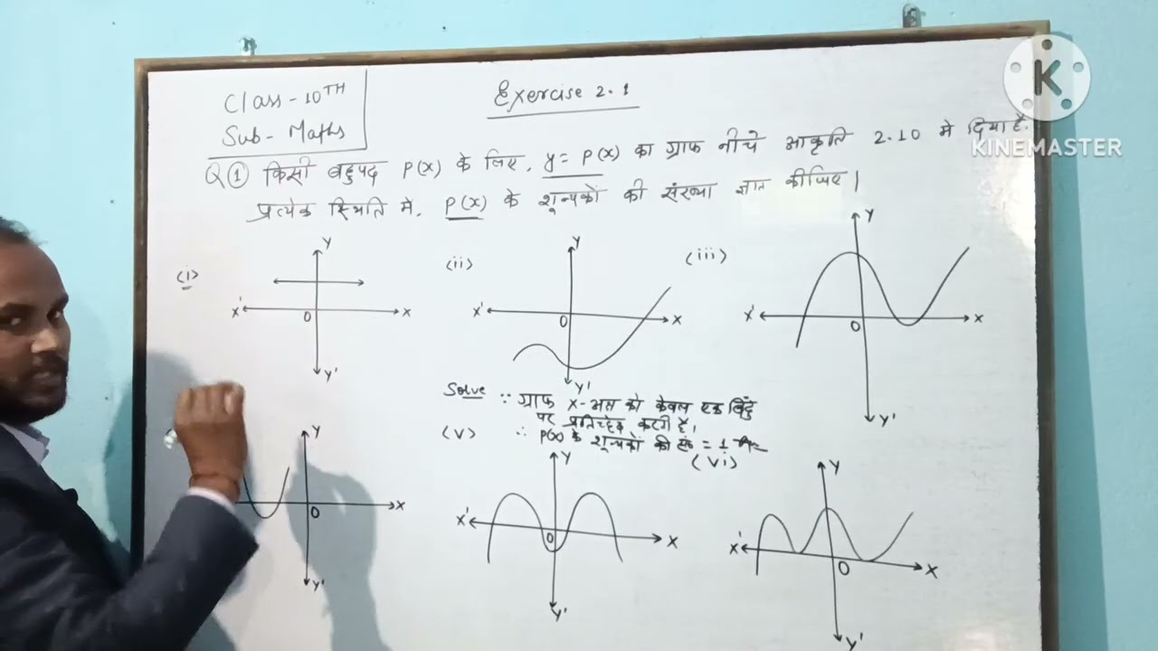 Class 10th ke math ka exercise 2.1 Qno.1 solution #latest#short 
