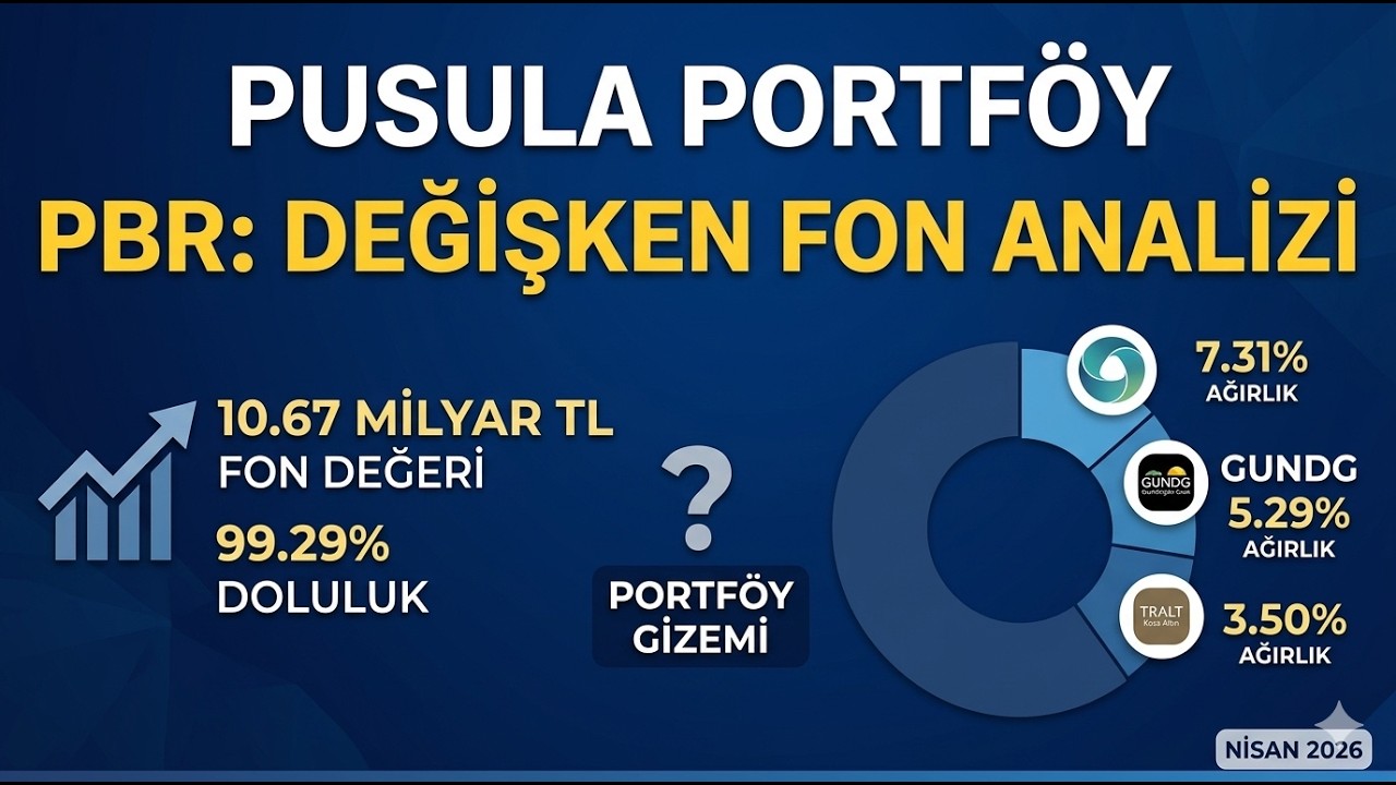 PBR Fonu: 1 Yılda %119 Getiri! 🚀 Pusula Portf&ouml;y Analizi
